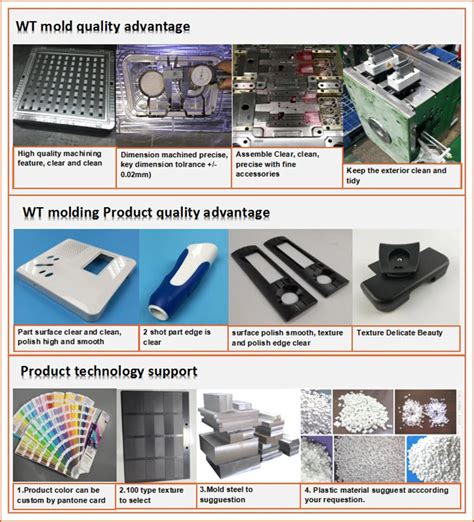 cnc parts plastic quotes|custom cnc files.